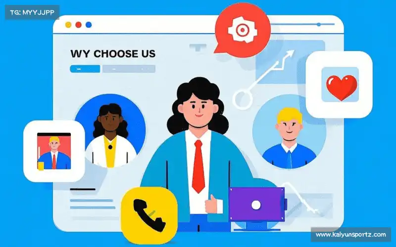 可持续发展承诺